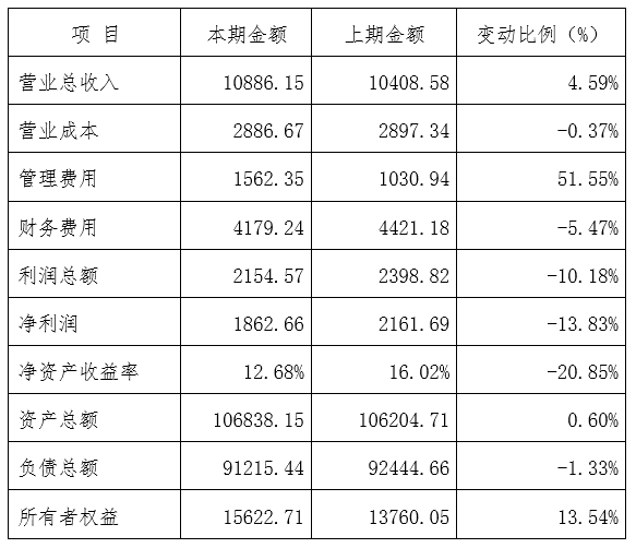 微信截图_20220505141907.png